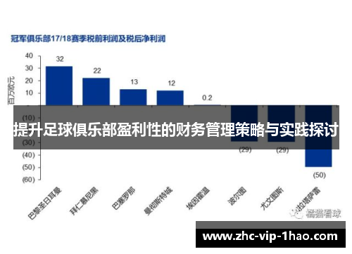提升足球俱乐部盈利性的财务管理策略与实践探讨