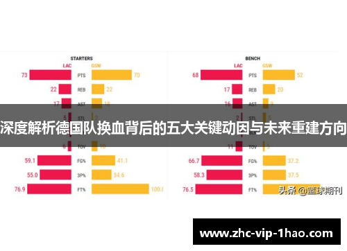 深度解析德国队换血背后的五大关键动因与未来重建方向