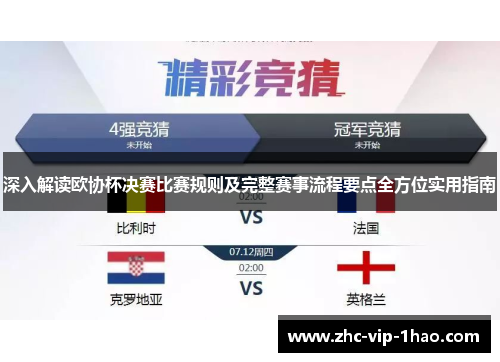 深入解读欧协杯决赛比赛规则及完整赛事流程要点全方位实用指南