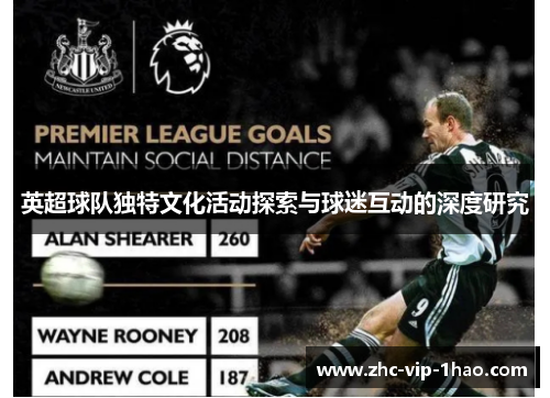 英超球队独特文化活动探索与球迷互动的深度研究 英超球队独特文化活动探索与球迷互动的深度研究