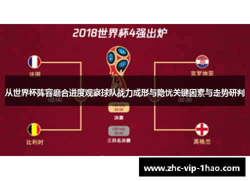 从世界杯阵容磨合进度观察球队战力成形与隐忧关键因素与走势研判