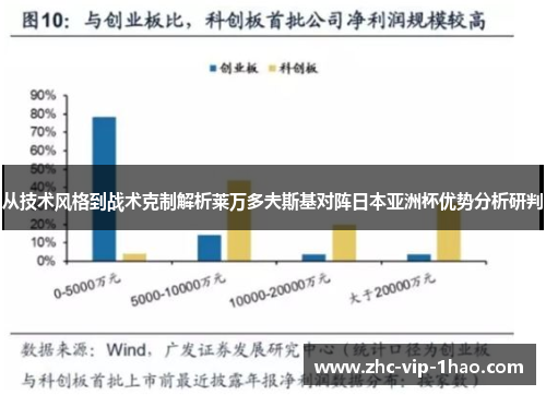 从技术风格到战术克制解析莱万多夫斯基对阵日本亚洲杯优势分析研判