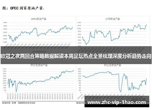 欧冠之夜两回合策略数据解读本周足坛热点全景梳理深度分析趋势走向