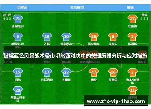破解蓝色风暴战术曼市切尔西对决中的关键策略分析与应对措施