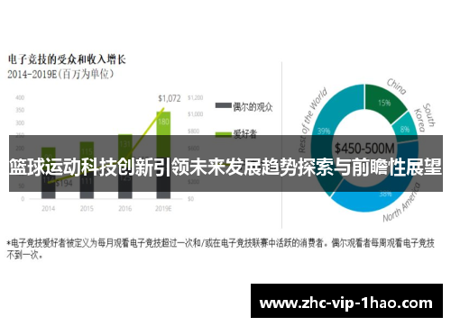 篮球运动科技创新引领未来发展趋势探索与前瞻性展望