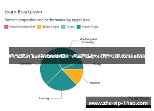 解析欧冠冷门比赛形成的关键因素与背后逻辑战术心理运气球队状态综合影响